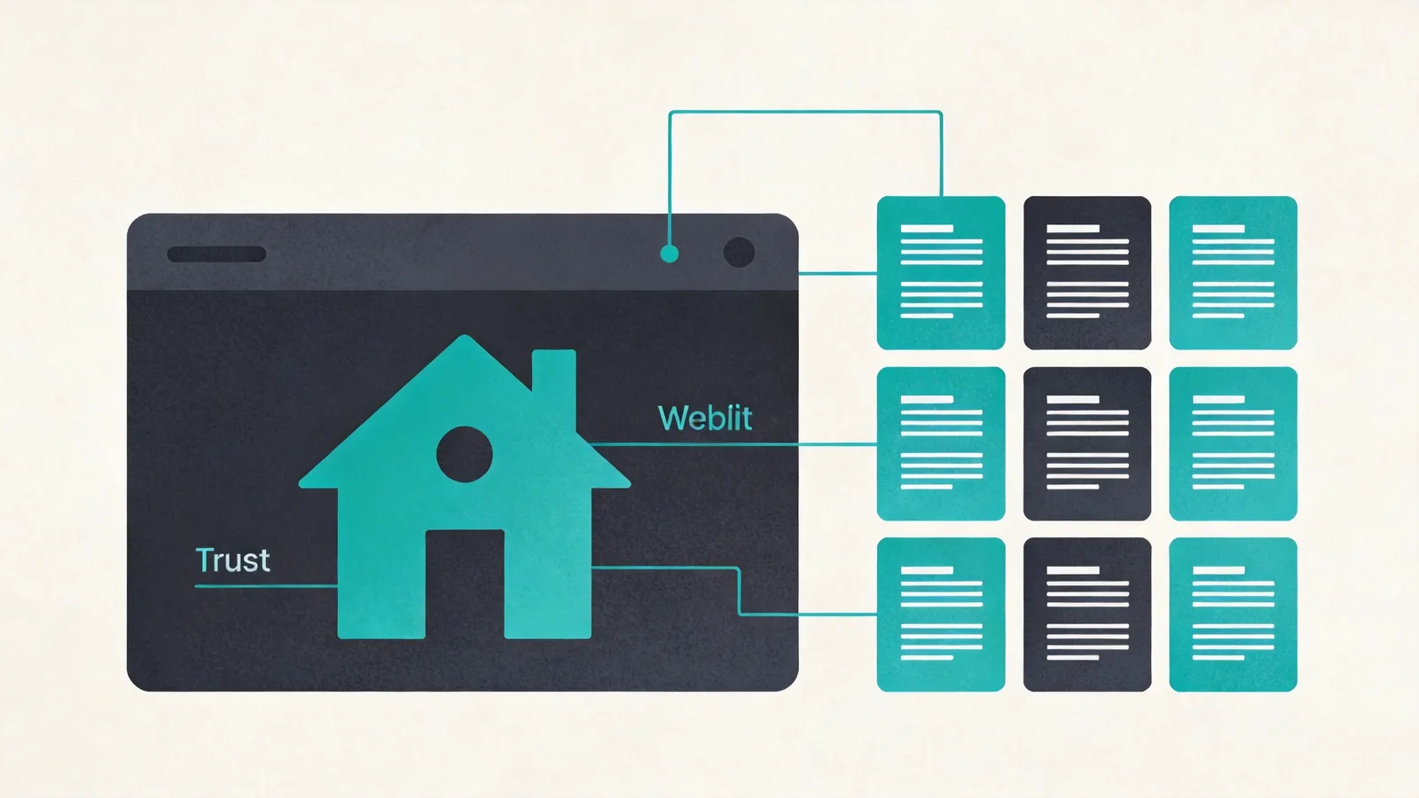 Illustration of site trust pages and content readiness for ad approval