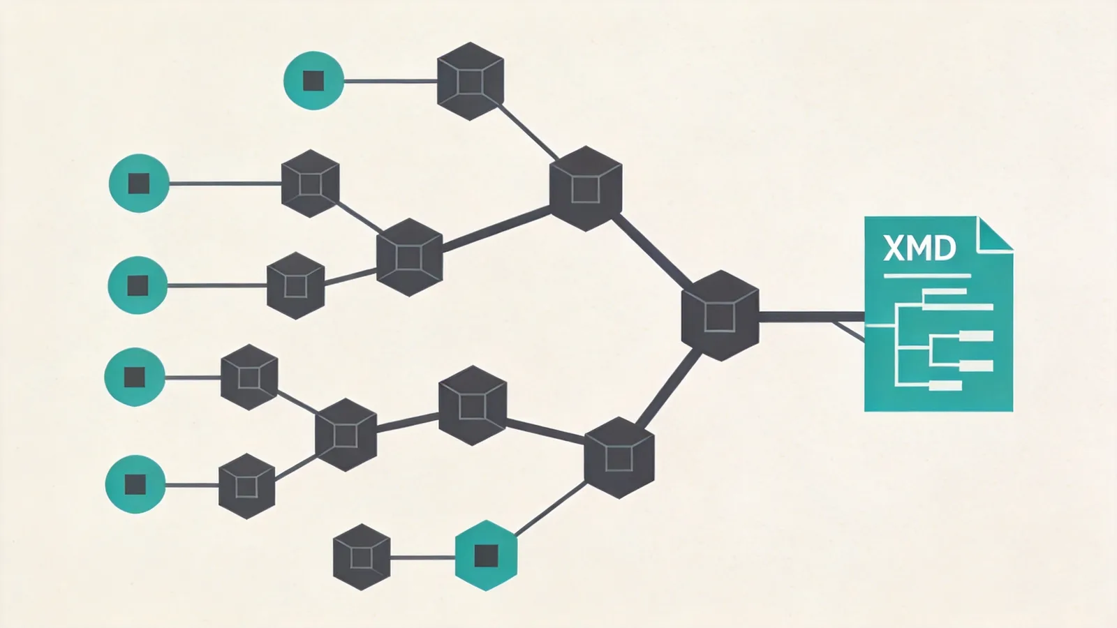 Illustration of an XML sitemap tree linking to page nodes